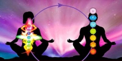 Проверка отношений по чакрам: расчет совместимости по датам рождения Проверка отношений по чакрам: расчет совместимости по датам рождения