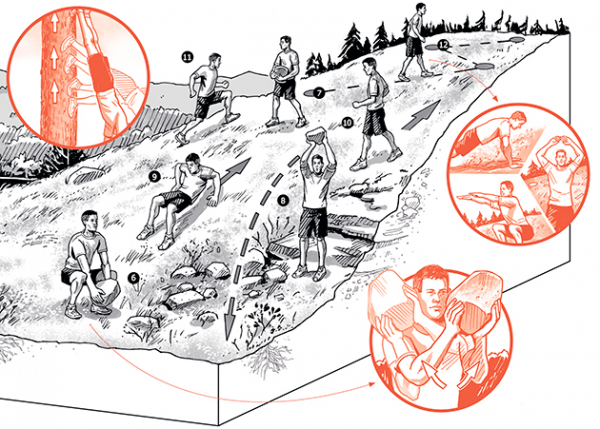 Камень, дерево, вода: твоя новая тренировка на свежем воздухе Камень, дерево, вода: твоя новая тренировка на свежем воздухе