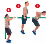 Тренировки на брусьях для начинающих и профессионалов