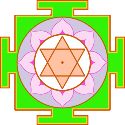 Объяснение значения Лакшми янтры: описание символа