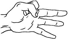 Какие мудры делать для успеха и удачи во всем? Какие мудры делать для успеха и удачи во всем?