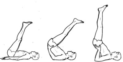 Омолаживание, оздоровление и наполнение энергией: Випарита Карани мудра должна быть в вашей практике Омолаживание, оздоровление и наполнение энергией: Випарита Карани мудра должна быть в вашей практике