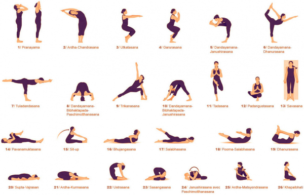 Эффективное сжигание лишних килограммов: польза и особенности Бикрам-йоги Эффективное сжигание лишних килограммов: польза и особенности Бикрам-йоги