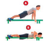 Тренировки на брусьях для начинающих и профессионалов